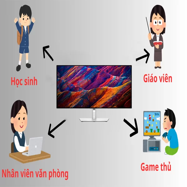 HỢP THÀNH THỊNH - Màn hình Dell UltraSharp U3223QE 32