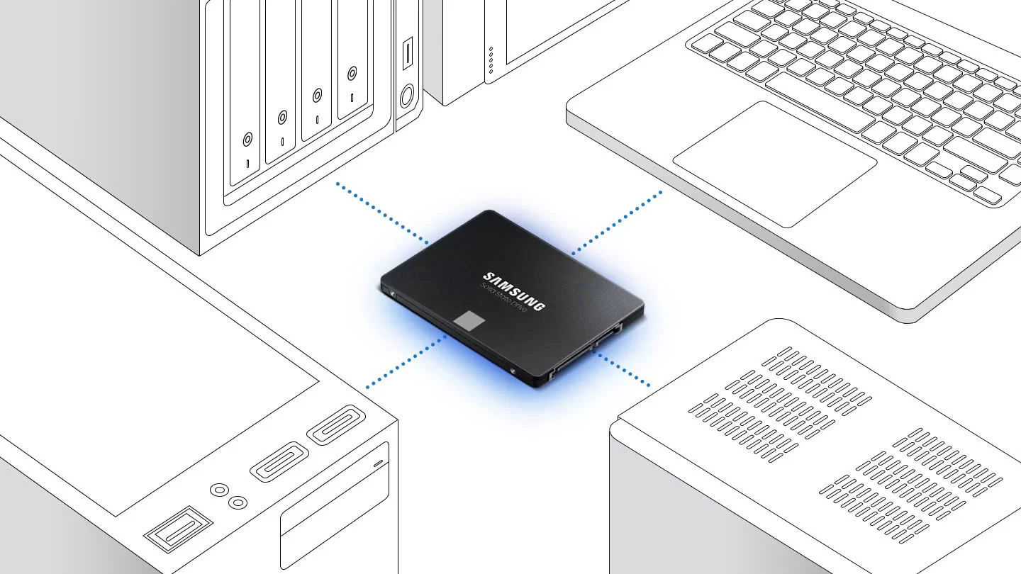 HỢP THÀNH THỊNH - SSD SAMSUNG 870 EVO 2TB 2.5