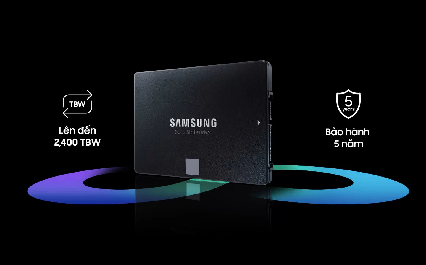 HỢP THÀNH THỊNH - SSD SAMSUNG 870 EVO 2TB 2.5