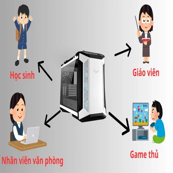 HTT - Vỏ Case Asus TUF Gaming GT501 White Edition (Mid Tower/Màu Trắng)
