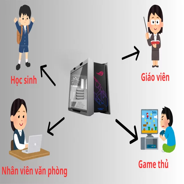 HỢP THÀNH THỊNH - Vỏ case ASUS ROG Strix Helios GX601 White Edition (Mid Tower/Màu Trắng)