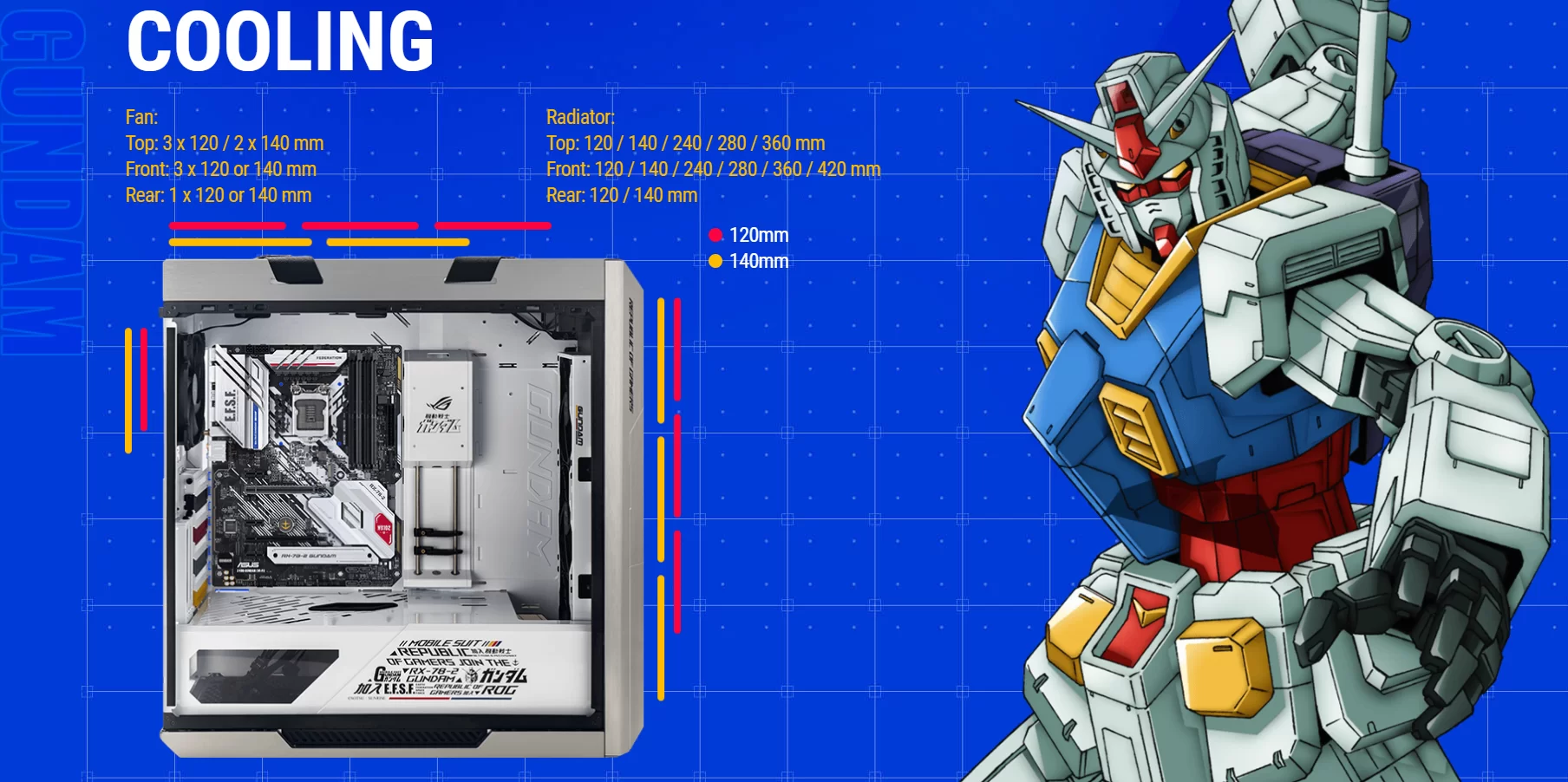 Case ASUS ROG STRIX HELIOS GX601- GUNDAM giới thiệu 5