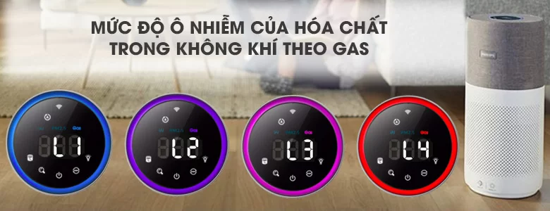 Máy lọc không khí Philips AC3033/10