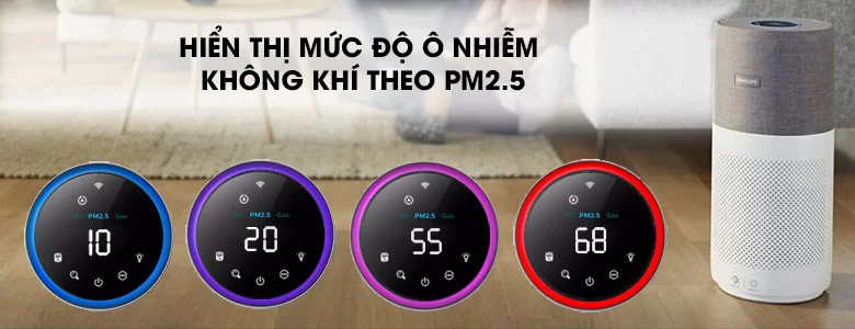 Máy lọc không khí Philips AC3033/10