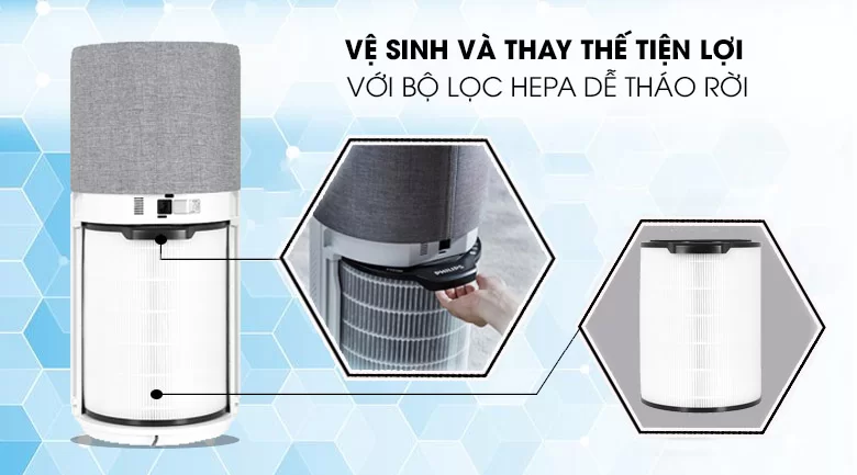 Bộ lọc 3 lớp hiệu quả - Máy lọc không khí Philips AC3033/10