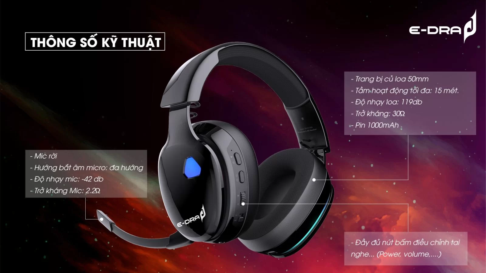Hợp Thành Thịnh - Tai nghe không dây E-Dra EH494W White (Bluetooth, Wireless 2.4G)