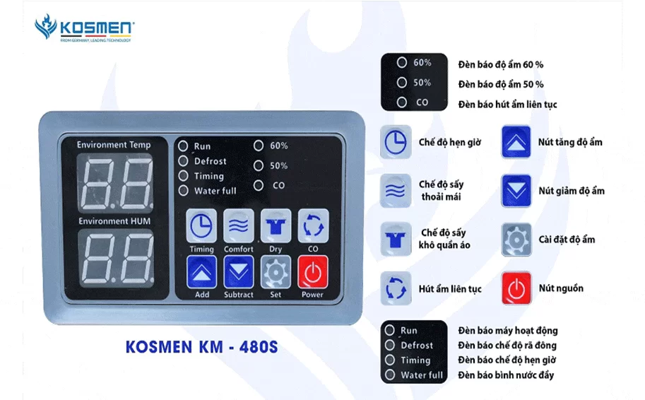 KOSMEN KM-480S