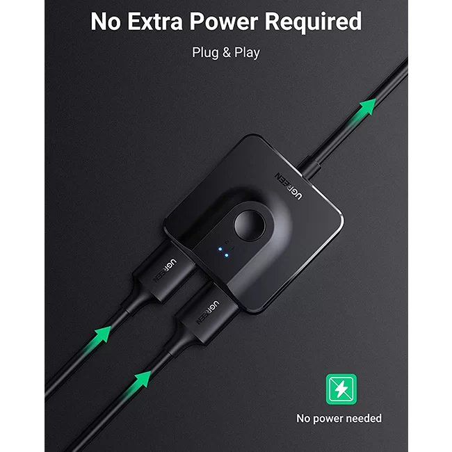 HDMI Bi-Directional Switch Ugreen 70607