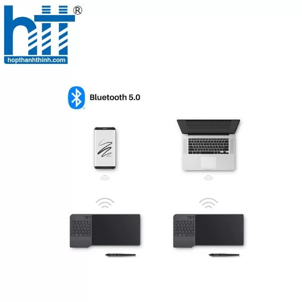 Hợp Thành Thịnh - Bảng vẽ cảm ứng Huion KD200