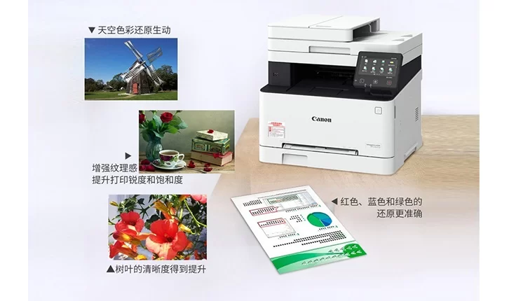 May in laser mau Đa chức năng Canon MF641CW