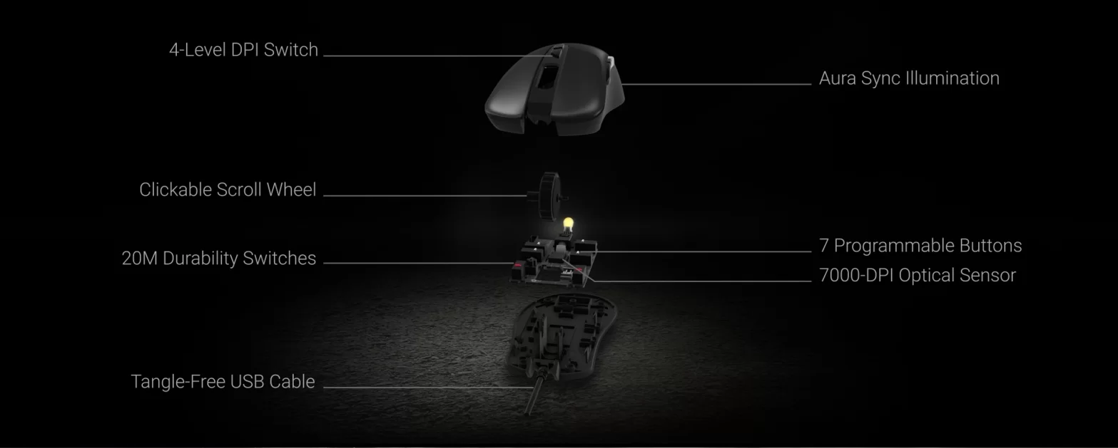 HTT -Chuột chơi game Asus TUF M3