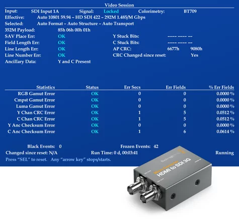 Micro Converter SDI to HDMI 12G