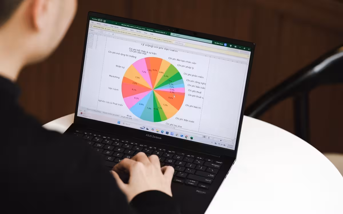 Laptop AI: Giải pháp bảo mật tối ưu cho doanh nghiệp hiện đại