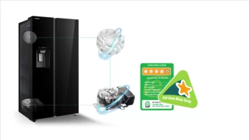 Những lưu ý khi chọn tủ lạnh, máy giặt cho gia đình
