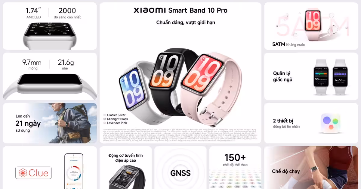 Đánh giá chi tiết Xiaomi Smart Band 10 Pro: Sự nâng cấp hoàn hảo về thiết kế và tính năng