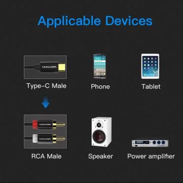 Cáp chuyển Type C sang 2 Cổng Audio 0.5m Vention BGDBD