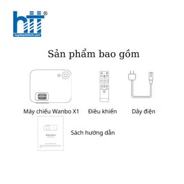 MÁY CHIẾU MINI THÔNG MINH WANBO X1 PRO