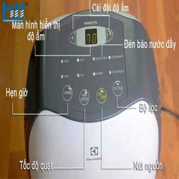 Máy hút ẩm điện tử Electrolux EDH16SDAW 16L/ngày