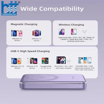 Sạc dự phòng Innostyle PowerMag Slim IM20PD 10000mAh IM20PDLV (Tím)