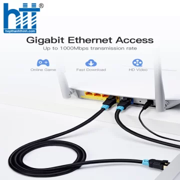 Cáp mạng CAT6 SFTP đầu đúc dài 3m Vention