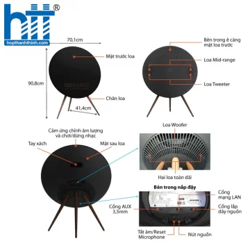 Loa Bang & Olufsen Beoplay A9 MK4 Black