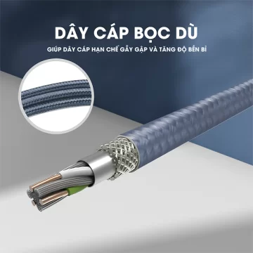 Cáp sạc Dual USB-C Zadez ZCC-325