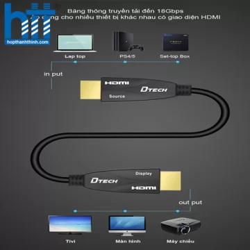 Dây hdmi Dtech 15m DT-HF2015 (2.0)
