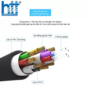 Dây hdmi Dtech 15m DT-HF2015 (2.0)