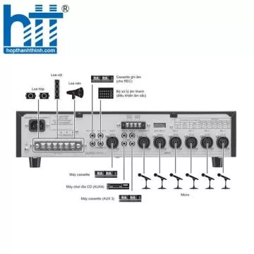 Tăng âm truyền thanh liền Mixer TOA  A-2240 H