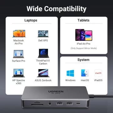 USB-C Revodok Docking Station 11 in 1 Ugreen 15965