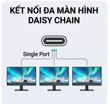 Cáp USB Type-C to USB Type-C Thunderbolt 4 dài 0.8m Ugreen 30389 truyền hình ảnh 8K@60Hz (PD 100W)