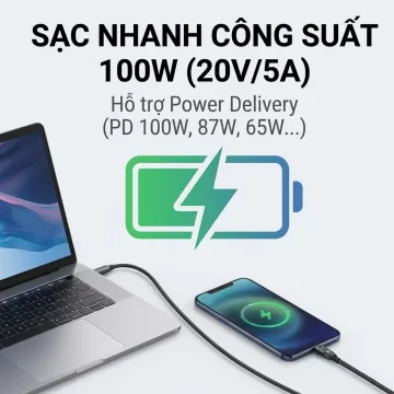 Cáp USB Type-C to USB Type-C Thunderbolt 4 dài 0.8m Ugreen 30389 truyền hình ảnh 8K@60Hz (PD 100W)